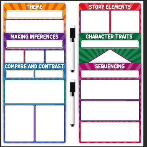 Magnetisches, trocken abwischbares Handschriftpapier, Whiteboard, Lehrtafel, Leseverständnis und Pinnwand für Vorschule und Grundschule von KIKIGOAL