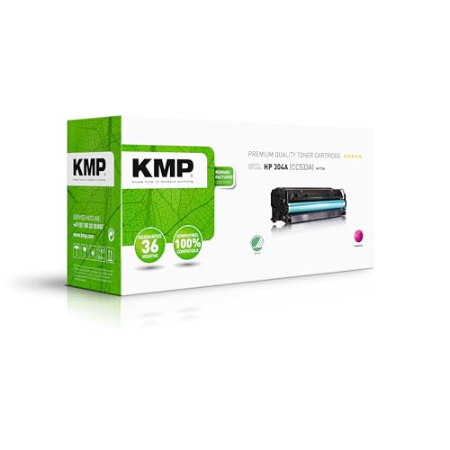 KMP Tonerkartusche passend für HP 304A Magenta für - HP Laserjet cm 2300/ CP 2020/ CP 2024/ CP 2025/ CP 2026/ CP 2027 Series von KMP know how in modern printing