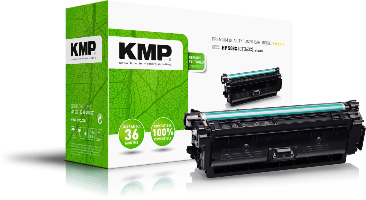 KMP Toner H-T223MX magenta kompatibel zu HP 508X (CF363X) von KMP