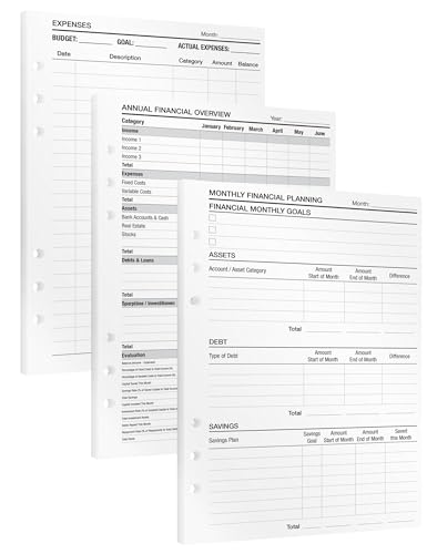 KOMPASS® Finance Planner | A5 Budget Inserts | 25 Refill Sheets for Monthly & Yearly Budgeting | Expense Tracker & Savings Planner | Financial Organizer | A5 Binder Refill (14.5 cm x 21 cm) von KOMPASS