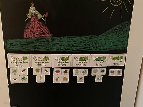 Tafelfolie Selbstklebend Schwarz | Kreidefolie Magnetfolie | Selbstklebende Tafelfolie Schwarz Matt als Tafel für Wand oder DIY Kreidetafel beschreibbar, abwischbar, magnetisch | (40x80cm) von KaRoFoilFIX