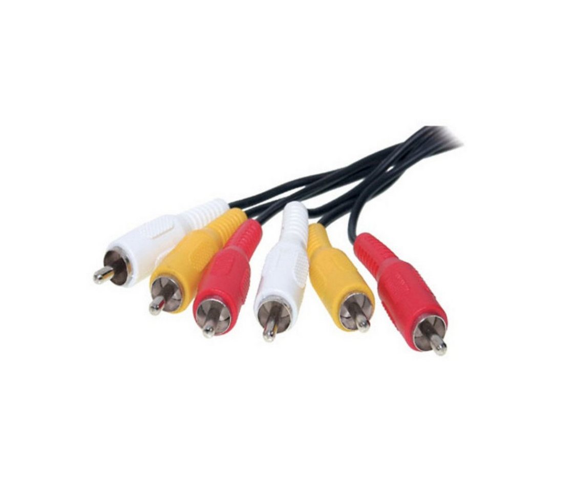 Kabelbude.eu 3 Cinchstecker auf 3 Cinchstecker Audio-Kabel, (150,00 cm) von Kabelbude.eu