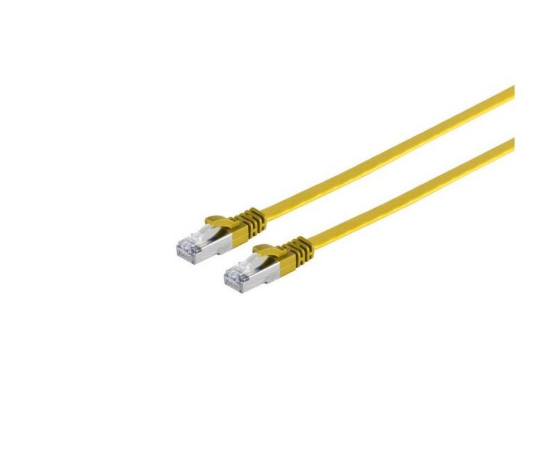 Kabelbude.eu RJ45 Flachkabel m. CAT 7 Rohkabel slim gelb 0,25m LAN-Kabel, RJ-45, (25 cm) von Kabelbude.eu