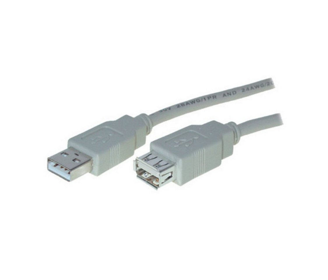 Kabelbude.eu USB Verlängerung, Typ A Stecker auf Typ A Kupplung, USB 2.0 USB-Kabel, (180,00 cm) von Kabelbude.eu