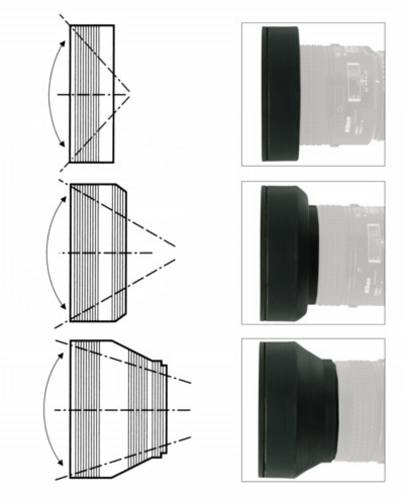 Kaiser Fototechnik Streulichtblende 3 in 1 faltbar 3 Gegenlichtblende von Kaiser Fototechnik