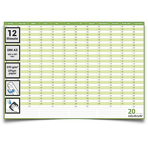 Kalenderoutlet DIN A3 Dauerkalender abwischbar immerwährender Kalender Jahresplaner Format: 42,0 x 29,7cm - GEROLLT – jahresunabhängig - deutsch von Kalenderoutlet