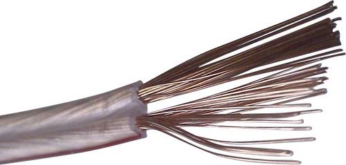 Kash LSCCA Lautsprecherkabel 2 x 0.75mm² Transparent Meterware Kash LSCCA Lautsprecherkabel 2 x 0.75mm² Transparent Meterware von Kash
