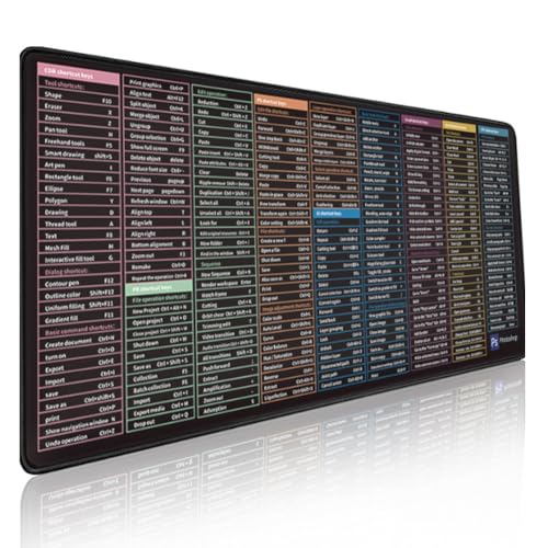 Kdouehg Deutsch Shortcut-Tastaturabdeckung, Schreibtischunterlage, Büro-Mauspad 400 X 900 X 3 mm für Bürotische Kdouehg Deutsch Shortcut-Tastaturabdeckung, Schreibtischunterlage, Büro-Mauspad 400 X 900 X 3 mm für Bürotische von Kdouehg