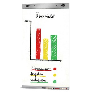 Kerkmann Flipchart-Halter Metropol silber für Kerkmann Stellwand Metropol von Kerkmann