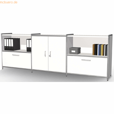 Kerkmann Sidebaord Artline BxTxH 236x38x78cm 2 Schubfächer weiß Kerkmann Sidebaord Artline BxTxH 236x38x78cm 2 Schubfächer weiß von Kerkmann