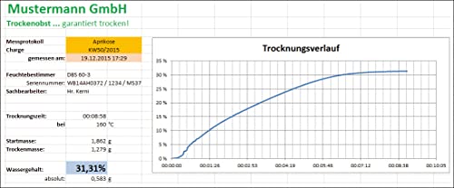 KERN SCD-4.0-DL Software BalanceConnection, Downloadlink für 1 Lizenz von Kern