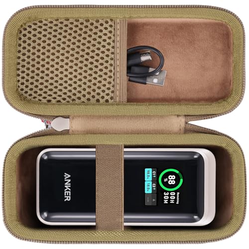 Khanka für Anker Prime Power Bank 20,000mAh 200W / 12,000mAh 130W Hartschalen-Trageetui, nur das Etui,Gold Khanka für Anker Prime Power Bank 20,000mAh 200W / 12,000mAh 130W Hartschalen-Trageetui, nur das Etui,Gold von Khanka