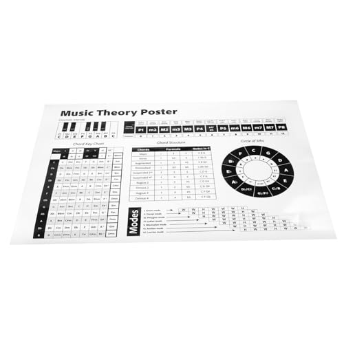 Kisangel Akkordkala -Poster Musikplakat Klavierplakat Klavier-Akkord-Diagramme Poster mit Klavierakkorden und Tonleitern Akkorddiagramm Akkordplakat musikalische Plakate Mattes Papier Kisangel Akkordkala -Poster Musikplakat Klavierplakat Klavier-Akkord-Diagramme Poster mit Klavierakkorden und Tonleitern Akkorddiagramm Akkordplakat musikalische Plakate Mattes Papier von Kisangel