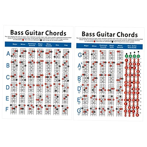 Kisangel E-Bass-Akkorddiagramm Bass-Fingerführung Bass-Trainingsakkord Minibass Üben von Bassakkorden Gitarrenkabel -Chart Gitarren-Akkorddiagramm-Poster Basskabeltabelle Kisangel E-Bass-Akkorddiagramm Bass-Fingerführung Bass-Trainingsakkord Minibass Üben von Bassakkorden Gitarrenkabel -Chart Gitarren-Akkorddiagramm-Poster Basskabeltabelle von Kisangel