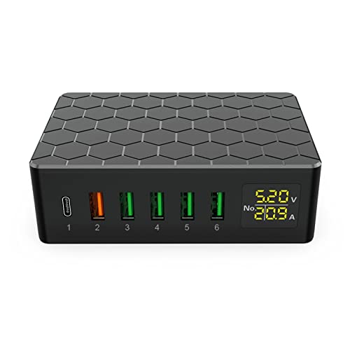 USB C Ladegerät, 6-Port USB Schnellladegerät mit LED Anzeige,65W Multi USB Netzteil mit USB-C und USB-A QC3.0 Mehrfach USB Ladestation PD 3.0 Ladestecker Adapter für i Phone Samsung Handy, usw von Kitbox