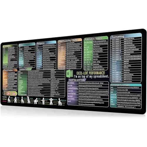 400 x 900 x 3 mm, großes Tastatur-Pad mit Wortverknüpfung für Büro-Software und Gaming mit von Klaisy