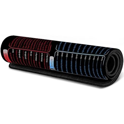 Schreibtischunterlage mit rutschfesten Oberflächen und glatten Computermatten für Büro und Gaming, 400 x 900 x 3 mm Schreibtischunterlage mit rutschfesten Oberflächen und glatten Computermatten für Büro und Gaming, 400 x 900 x 3 mm von Klaisy