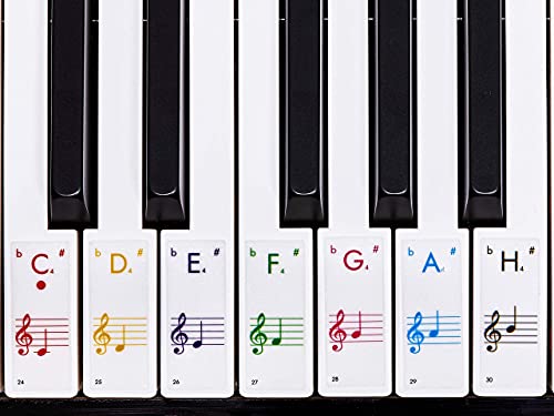Premium Klavier Aufkleber/Keyboard Aufkleber auf Deutsch inkl. Anleitung + gratis E-Book | für 49/61 / 76/88 Tasten | für weiße Tasten | Transparent [JL-T52] von Klavierschule Jing Li
