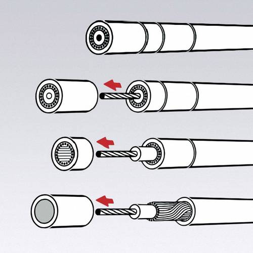 Knipex 16 60 05 KOAX Kabelentmanteler Geeignet für Koaxialkabel 4 bis 12mm RG58, RG59, RG62 von Knipex