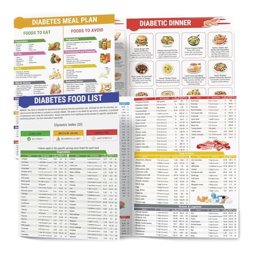 Knoruley Lebensmittel Liste für Diabetiker mit Portionengröße, zu Vermeidende Lebensmittel, Kalorien. Knoruley Lebensmittel Liste für Diabetiker mit Portionengröße, zu Vermeidende Lebensmittel, Kalorien. von Knoruley
