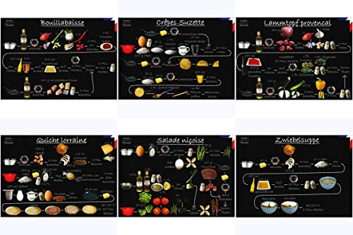 Rezeptkarten-Set "Französische Küche auf 6 Rezept-Postkarten" von Kochformel