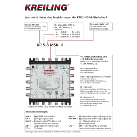 KR 5-8 K-III  - Kaskaden-Multischalter 4+1 Eing, 8 TN KR 5-8 K-III von Kreiling