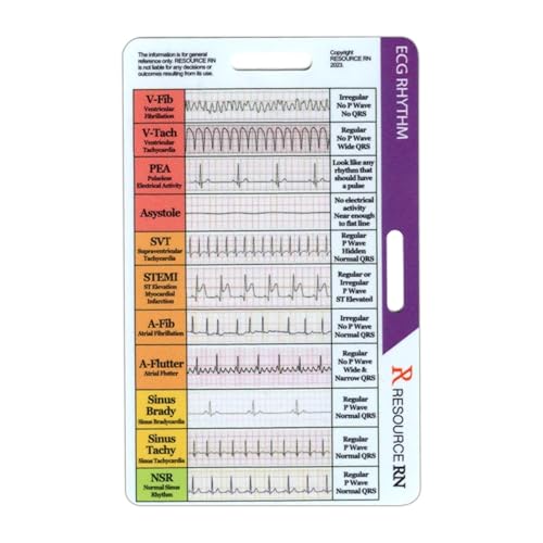 Krujecnt EKG Rhythmus Taschenkarten, Beidseitige EKG Rhythmus Taschenkarte, ECG Frequenzanalyse Referenzkarte, Pflegezubehör von Krujecnt
