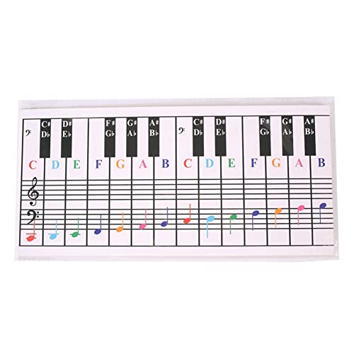 Kueohse 61-Tasten-88-Tasten-Klaviertastatur-Referenztabelle, FüNfzeilige Klavier-Referenztabelle, Elektronische Klaviergriffe, ÜBungskarten Kueohse 61-Tasten-88-Tasten-Klaviertastatur-Referenztabelle, FüNfzeilige Klavier-Referenztabelle, Elektronische Klaviergriffe, ÜBungskarten von Kueohse