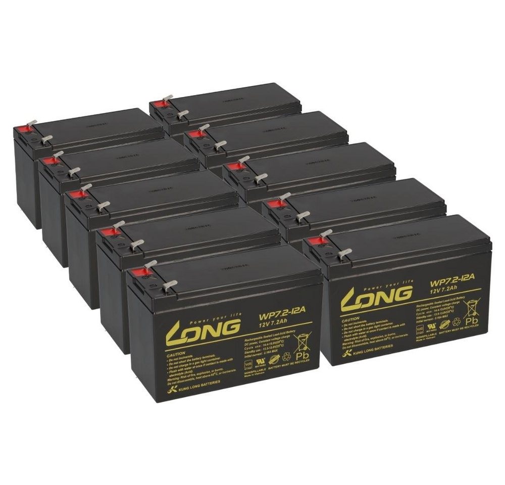 Kung Long Ersatzakku für AdPos Mini 3000 Markenakku mit VdS 12V 7,2Ah KuLo Akku Kung Long Ersatzakku für AdPos Mini 3000 Markenakku mit VdS 12V 7,2Ah KuLo Akku von Kung Long