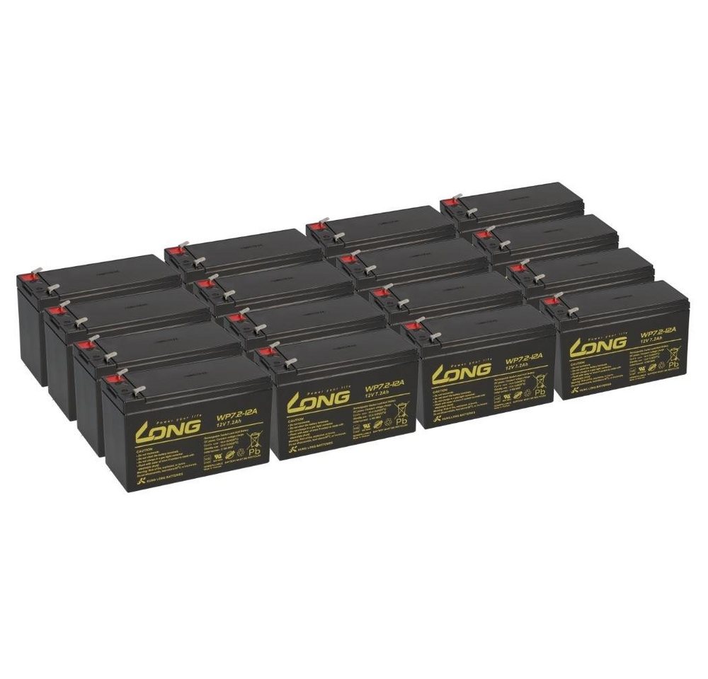 Kung Long Ersatzakku für AdPos Mini 6000 12V 7,2Ah KuLo 16x USV Akku Kung Long Ersatzakku für AdPos Mini 6000 12V 7,2Ah KuLo 16x USV Akku von Kung Long