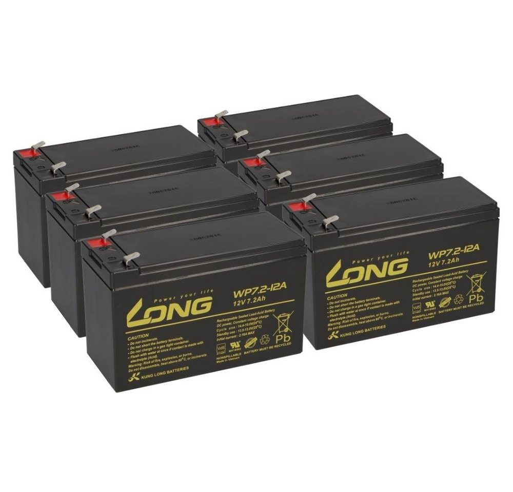 Kung Long Ersatzakku für Aiptek PowerWalker VFI 3000 LCD Akku Kung Long Ersatzakku für Aiptek PowerWalker VFI 3000 LCD Akku von Kung Long