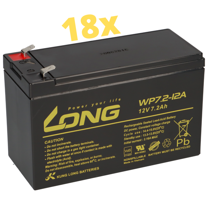 Ersatzakku für Benning MT-Compact 6kVA Ersatzakku für Benning MT-Compact 6kVA von KungLong