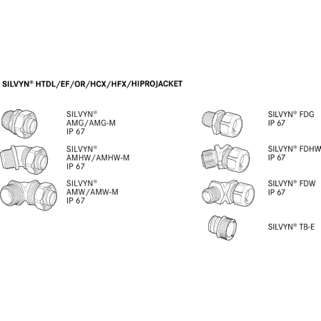 61712860  (50 Meter) - SILVYN-OR-3/4 Zoll-21,0X26,4 BK-50M 61712860 von LAPP