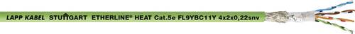 LAPP 2170850/500 Netzwerkkabel CAT 5e SF/UTP 4 x 2 x 0.20mm² Grün 500m LAPP 2170850/500 Netzwerkkabel CAT 5e SF/UTP 4 x 2 x 0.20mm² Grün 500m von LAPP