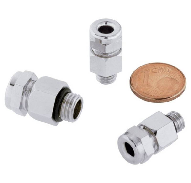 LAPP Kabelsockel SKINDICHT® Kabelverschraubung MINI von LAPP