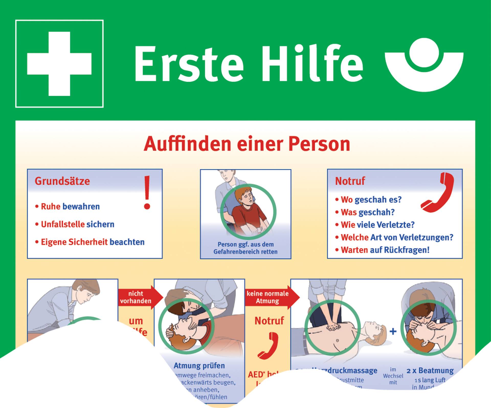 LEINA Hinweisschild Erste Hilfe Info LEINA Hinweisschild Erste Hilfe Info von LEINA-WERKE