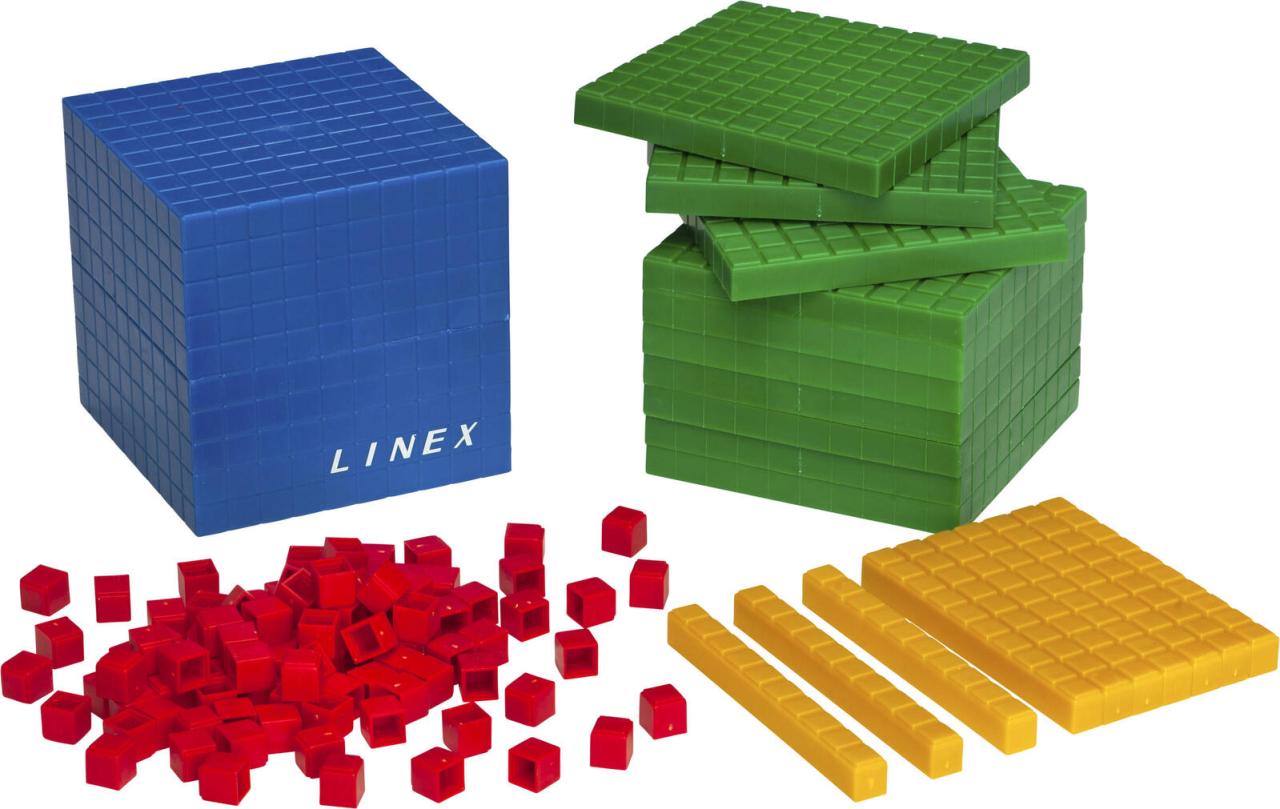 LINEX® Rechenset Dezimalsystem von LINEX®