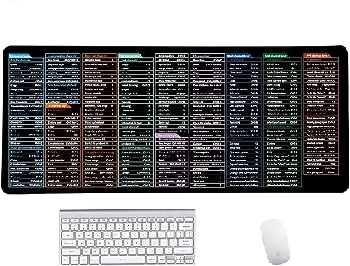 Tastaturkürzel, Mauspad, Schnelltaste, super großes Tastatur-Pad, Tastatur-Pad mit Büro-Software-Shortcut-Muster für Büro, Zuhause, Computer, Schreibtischunterlage (Stil B) von LOVEEK