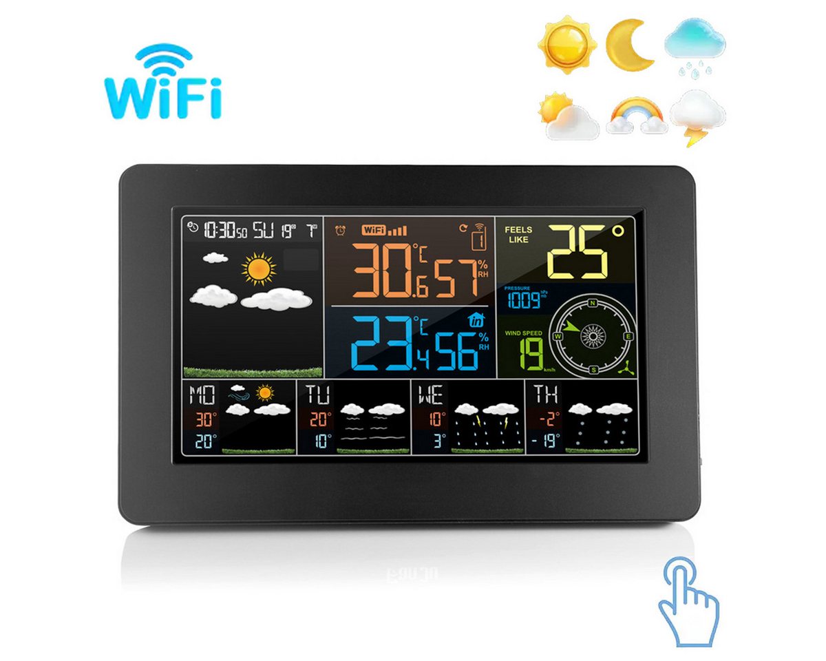 LOVONLIVE Wetterstationen für Zuhause, 10 in 1 Professionelle WIFI-Wetterstation Wetterstation LOVONLIVE Wetterstationen für Zuhause, 10 in 1 Professionelle WIFI-Wetterstation Wetterstation von LOVONLIVE