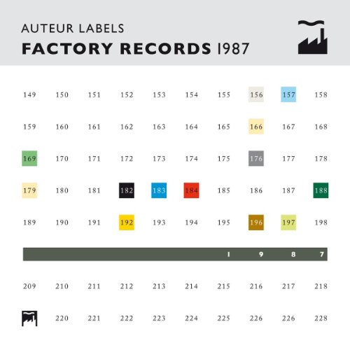 Auteur Labels Factory Records 1987 von LTM