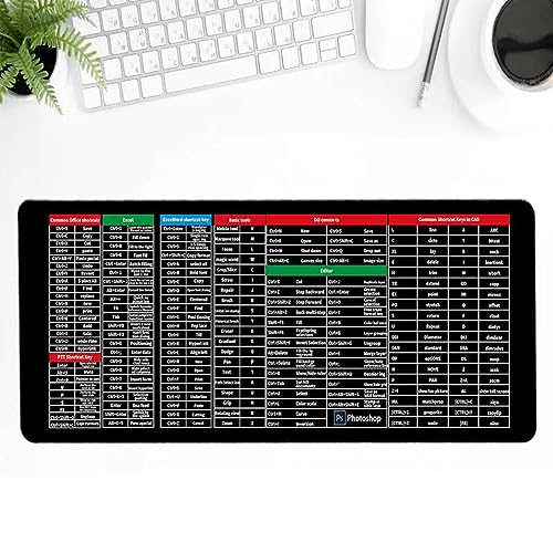 Anti-Slip Keyboard Pad, Anti-Rutsch-Tastatur-Pad, Mauspad XXL, Großes Mauspad mit Excel Tastaturkürzeln, Tischunterlage Large Size, multifunktional, komfortabel Gaming Mousepad (40 * 90CM) von LUCKKY