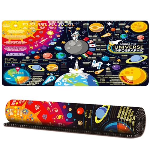 LUKIUP Desk Mat for Children, Multifunctional Office Mouse Mat, Laptop Desk Mat, Children's Desk Mat Waterproof Table Mat Desk Pad (60 x 30 cm) von LUKIUP