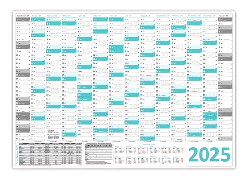 Wandkalender/Wandplaner 2025 türkis (gerollt) DIN A1 Format (594 x 841 mm) 14 Monate, komplette Jahresvorschau Folgejahr und Ferientermine/Feiertage aller Bundesländer von LYSCO