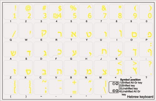 ‘4Keyboard’ Hebräischer Tastatur Aufkleber, Selbstklebend, Transparent, Hebräischer Tastatur von La Caverne d'Eabani