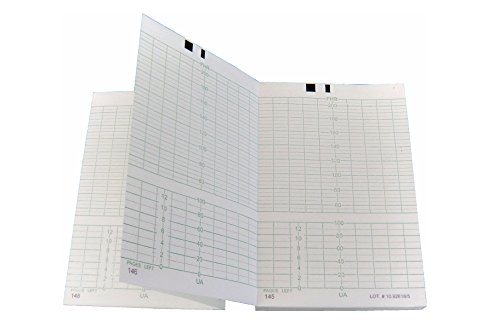 CTG-Thermopapier in Faltlagen zu Advanced Medical Systems/Spacelabs 31-0432 CTG-Thermopapier in Faltlagen zu Advanced Medical Systems/Spacelabs 31-0432 von Tecnocarta