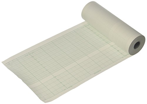 CTG-Thermopapierrollen zu Bionet 0700-02 (151mm x 25m), 5er Pack von Tecnocarta