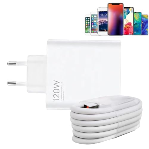 Schnellladeblock, 120W 6A Ladegerätadapter, Ermöglicht Schnelles Laden, Alle Flash-Ladekabel Verfügen Über Integrierte Smart-Chips, Unterstützt Einen Breiten Spannungseingang Von 100–240 V Schnellladeblock, 120W 6A Ladegerätadapter, Ermöglicht Schnelles Laden, Alle Flash-Ladekabel Verfügen Über Integrierte Smart-Chips, Unterstützt Einen Breiten Spannungseingang Von 100–240 V von Lainiaoly