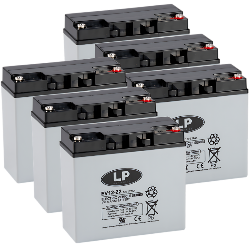 Bleiakku 72V 22Ah (6x 12V 22Ah) kompatibel SXT Raptor V3 zyklenfest von Landport