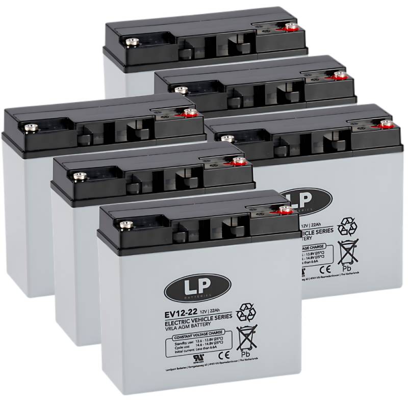 Bleiakku 72V 22Ah (6x 12V 22Ah) kompatibel SXT Raptor V3 zyklenfest von Landport