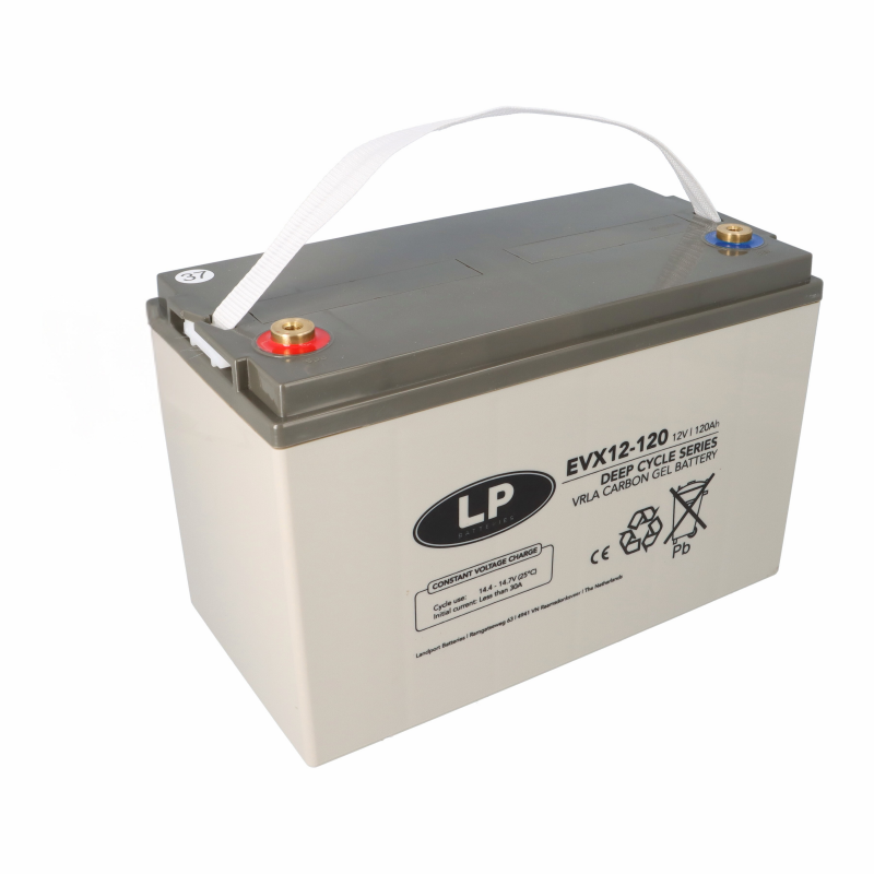 Landport LP EVX12120 12V 120Ah Deep-Cycle AGM-GEL Batterie Landport LP EVX12120 12V 120Ah Deep-Cycle AGM-GEL Batterie von Landport
